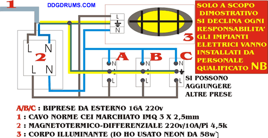 box insonorizzato musica batteria